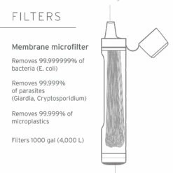 LifeStraw Peak Series Personal Straw - Mountain Blue 8 LifeStraw Peak Series Personal Straw - Mountain Blue -Brokedown Palace Shop LifeStraw SS23 PErsonalStraw MountainBlue 03