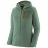 Patagonia Women's R1 Air Full-Zip Hoody - Hemlock Green -Brokedown Palace Shop Patagonia AW22 WsR1ZipUp HemlockGreen 01