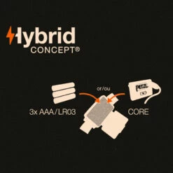 Petzl Tikkina Headlamp - Blue 11 Petzl Tikkina Headlamp - Blue -Brokedown Palace Shop Petzl AW22 Tikkina Red 05 c3d30596 af29 45e0 805b 5e7975c167cc